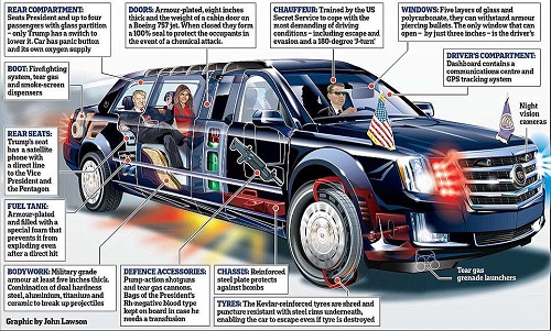 Donald Trump's New $1.5m Presidential Limo That Can Save Him From Ballistic, Explosive And Chemical Weapons