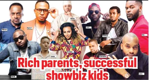 showbiz kids with rich parents