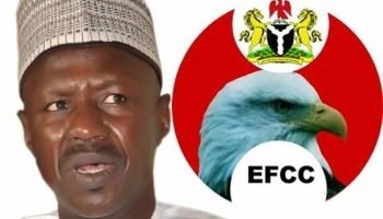 Ibrahim Magu