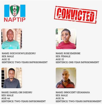 NAPTIP