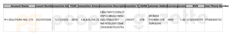 receipt