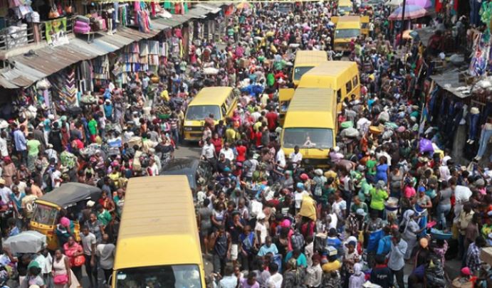 World Happiness Index