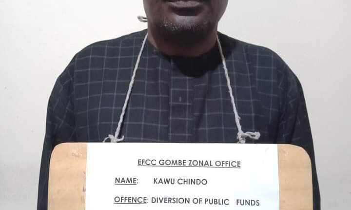 EFCC