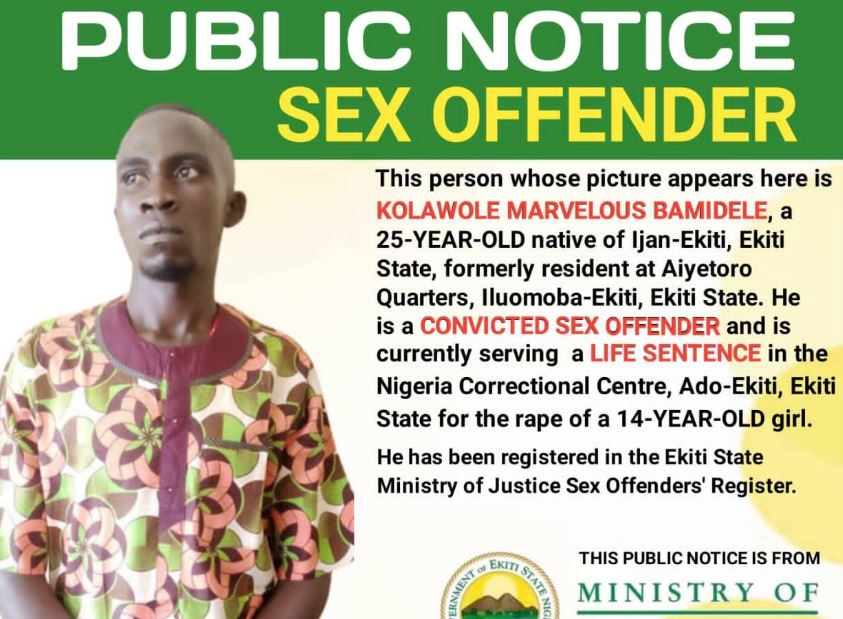 Kolawole