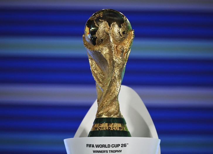 2026 World Cup Draw
