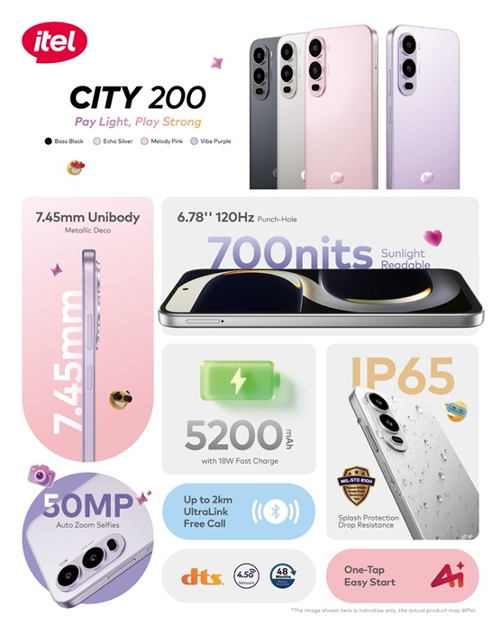 Itel CITY 200