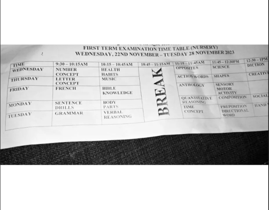 My 2yearold Son In Nursery School Sat For 24 Different Exams In One